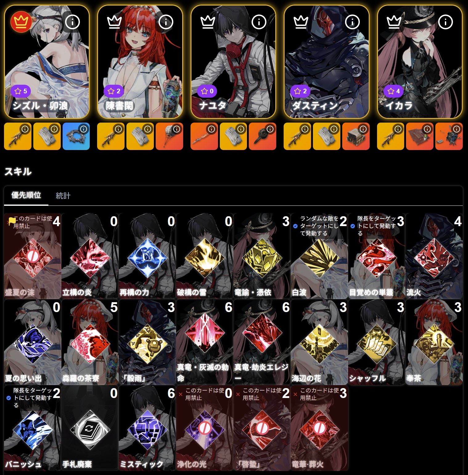 ランキング上位例.jpg