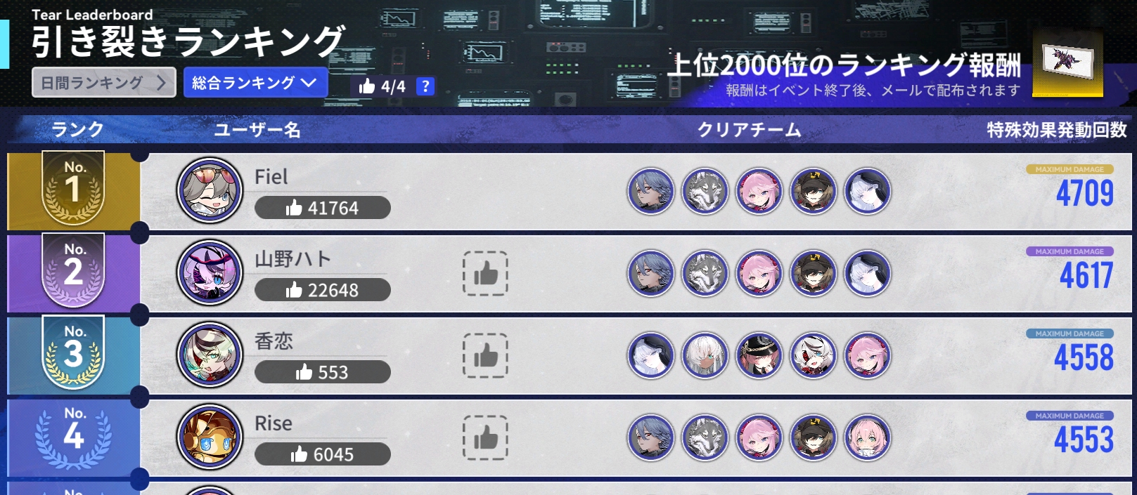 第2回引き裂きランキング.jpg