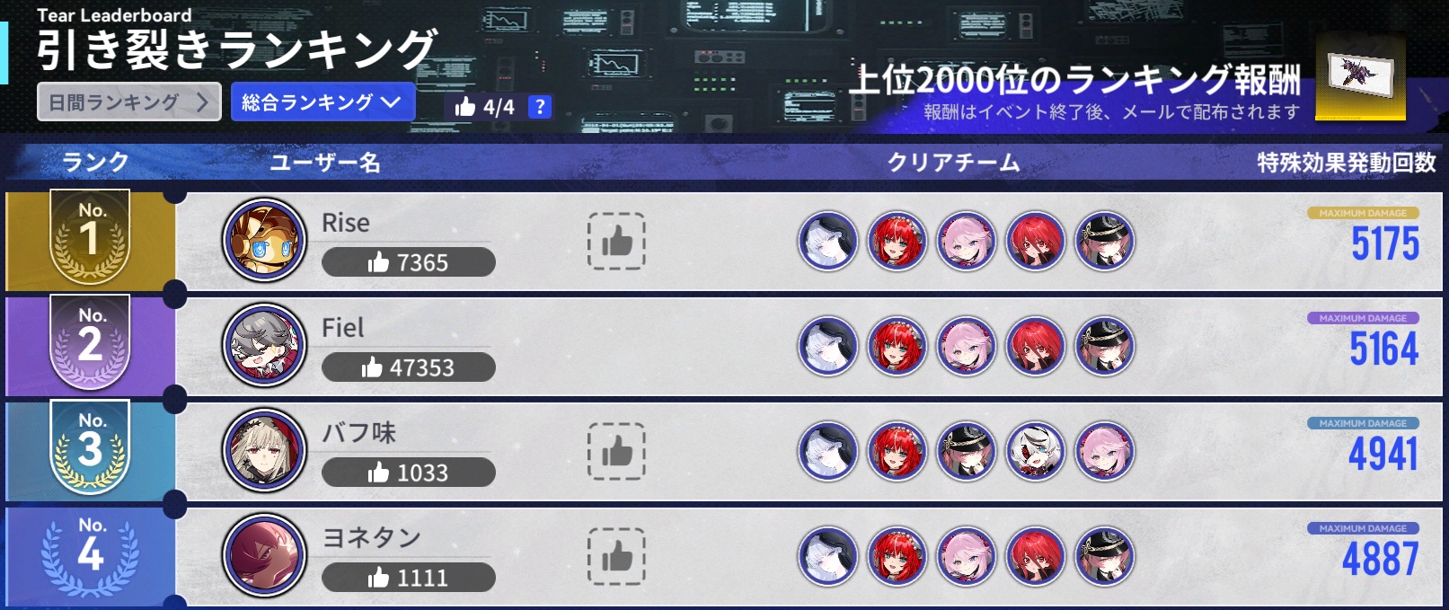 第3回【引き裂き】ランキング6.jpg