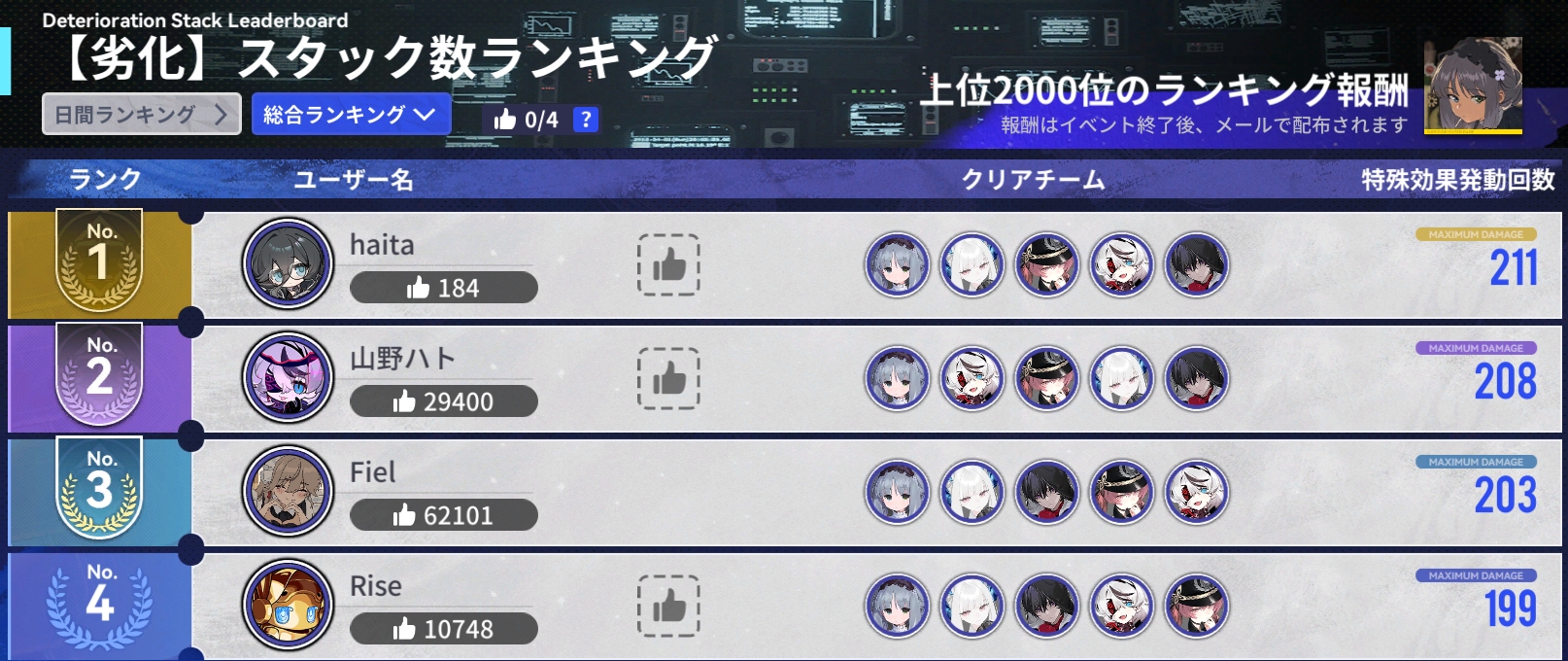 【劣化】スタック数ランキング_3.jpg