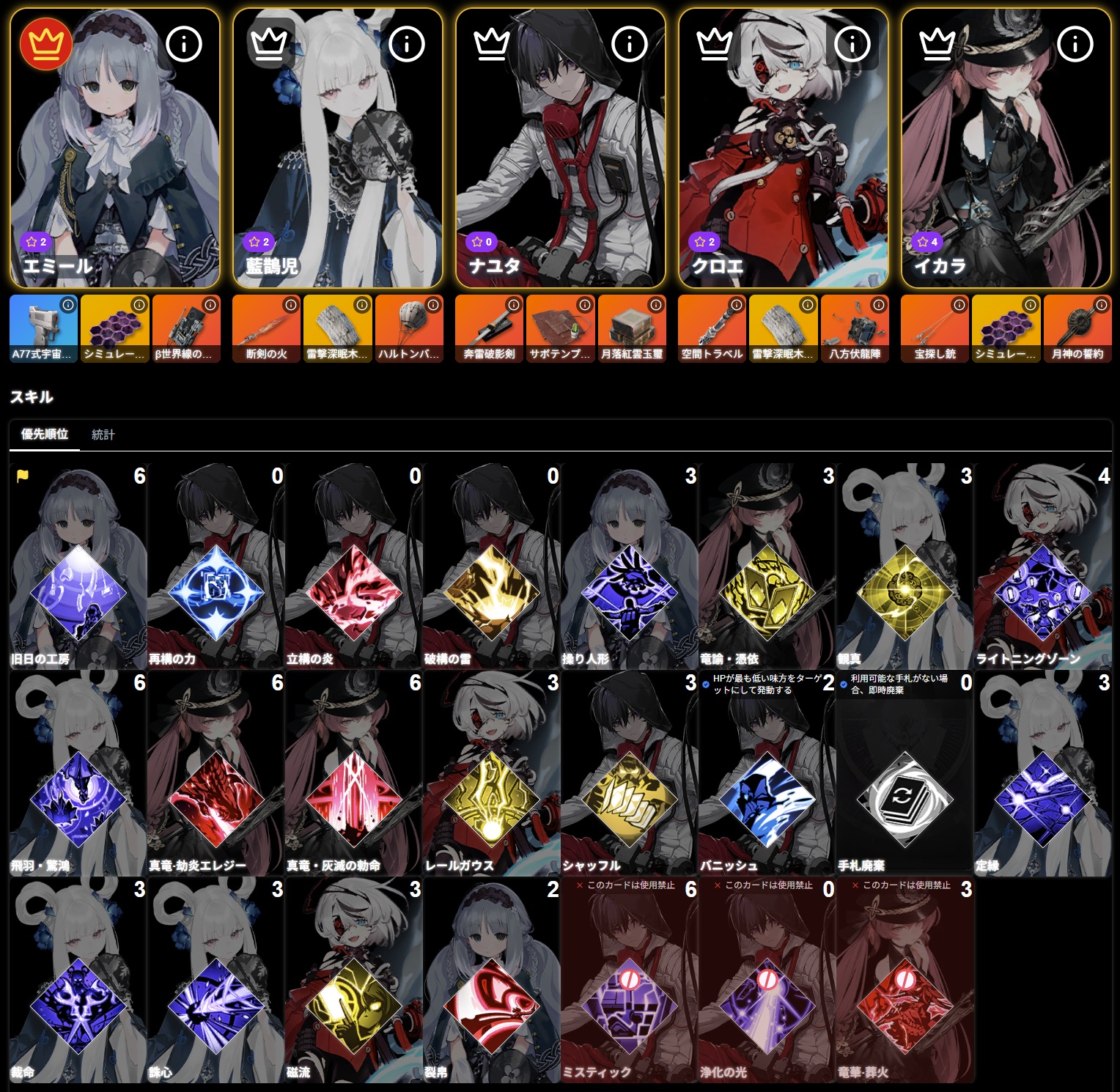 ランキング上位編成例②.jpg