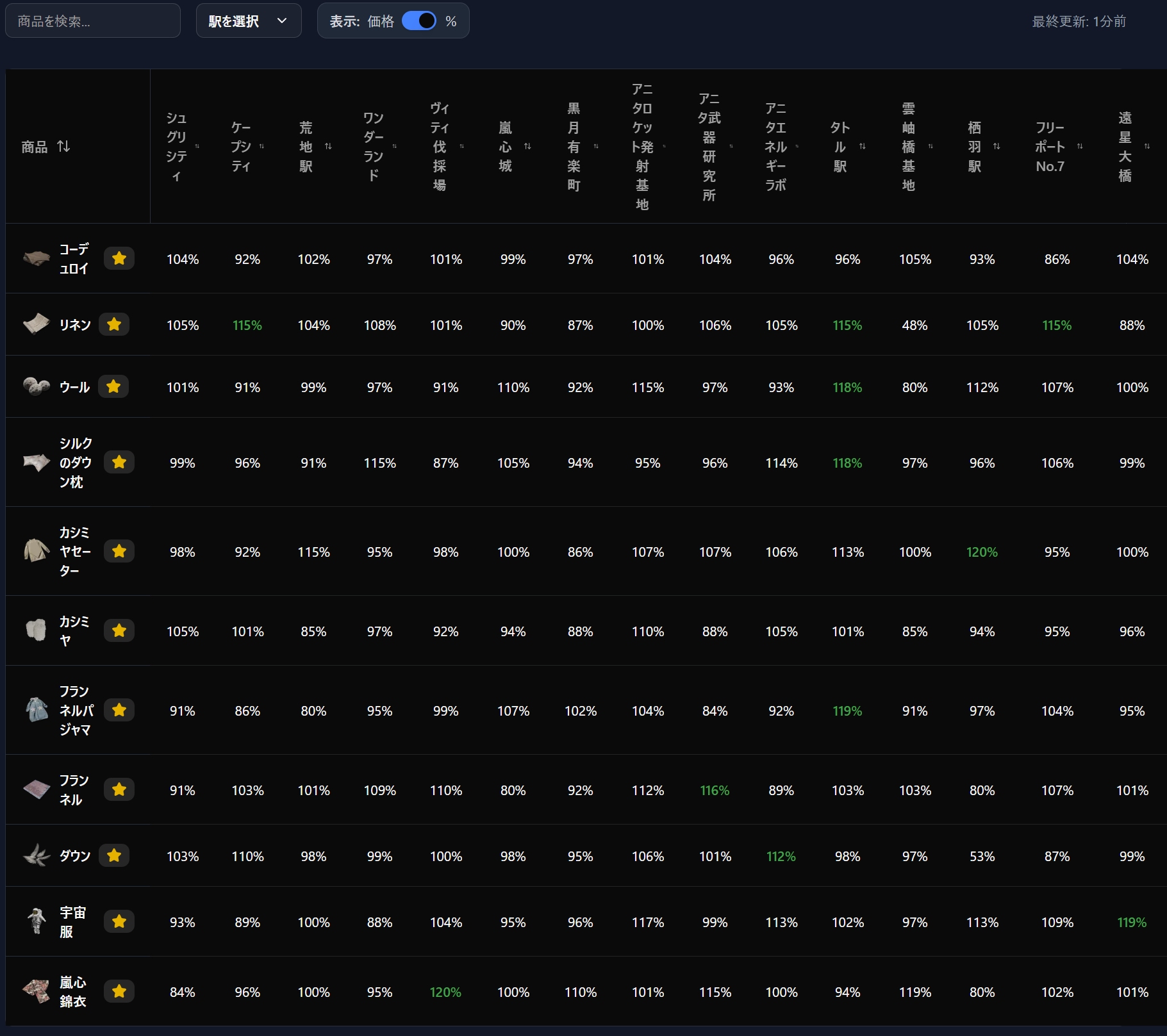 09 ホーム画面価格表（PC）.jpg